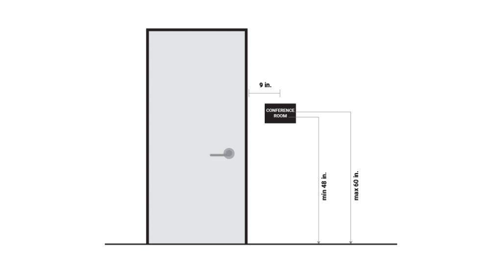 ADA Signage Height and Location Requirements Capital Sign Solutions